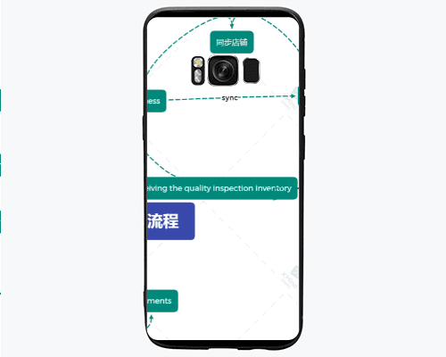 Customized galaxy cases